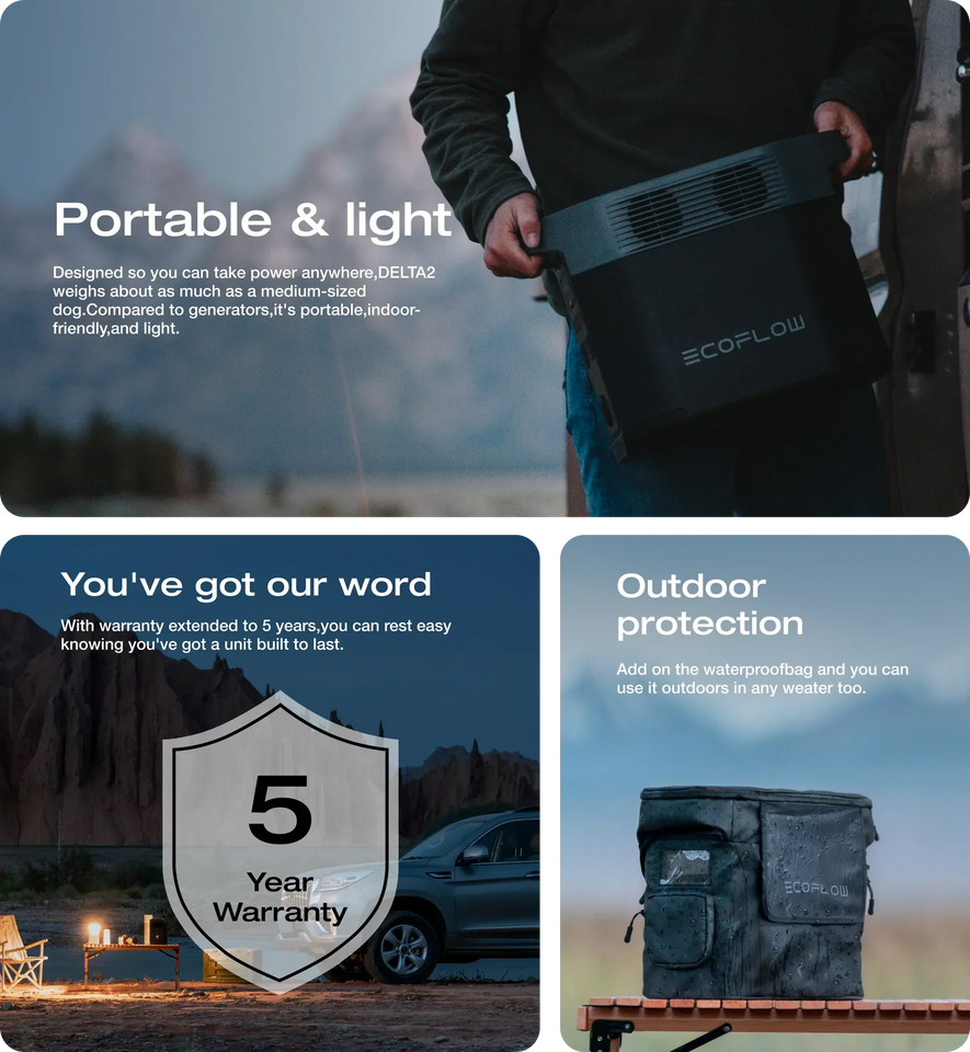 EcoFlow DELTA 2 Portable Power Station